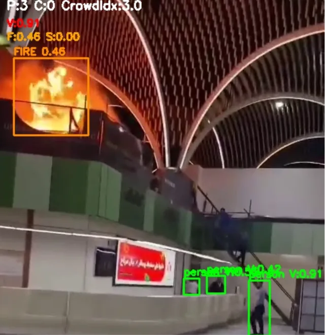 Smart Video Analytics — fire and crowd detection